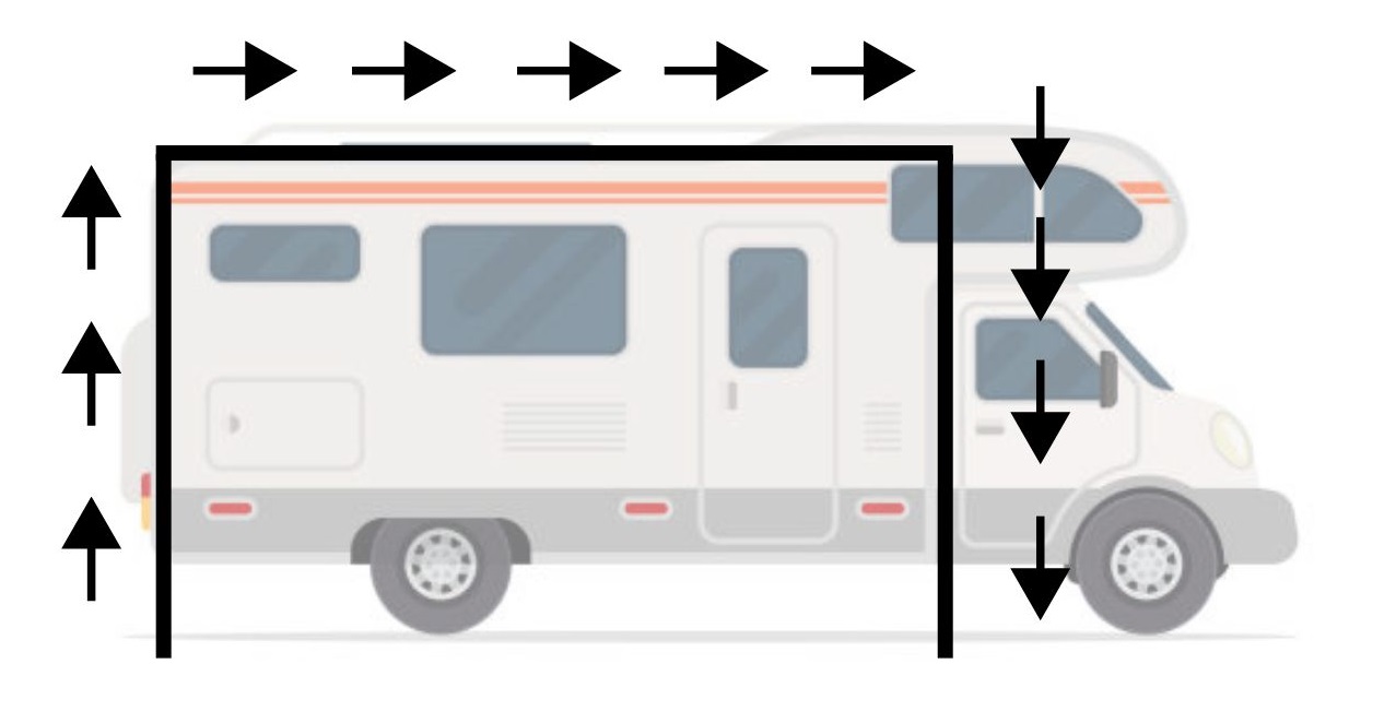 Les auvents de camping-car : Guide d'achat Watteo